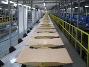 Leading Baggage Handling Solutions Providers